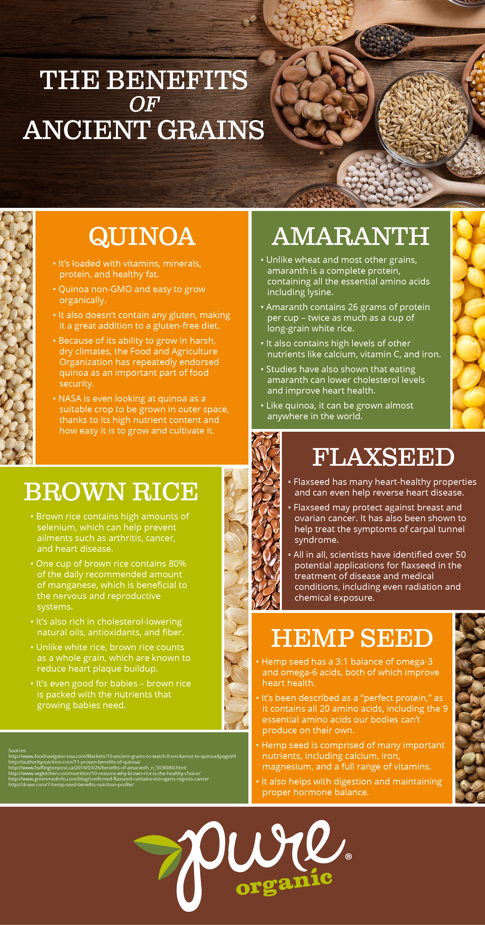 Why Eat Ancient Grains? Infographic