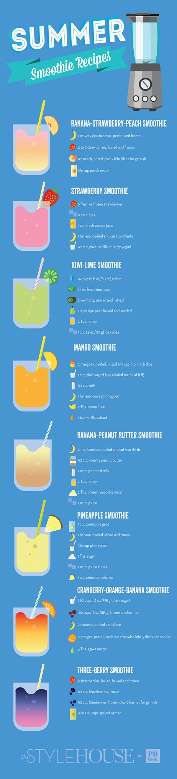 8 Healthy Smoothie Recipes To Try This Summer Infographic