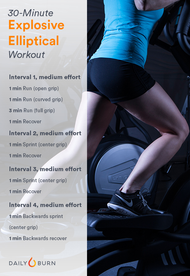 Elliptical HIIT Workout - Explosive Cardio Routine