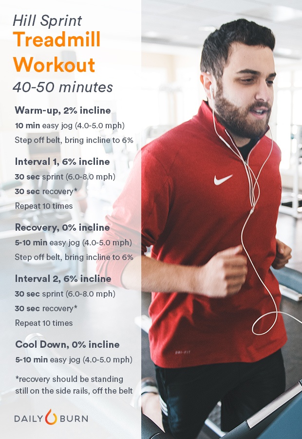 Winter Running Guide: How to Run Faster by Spring
