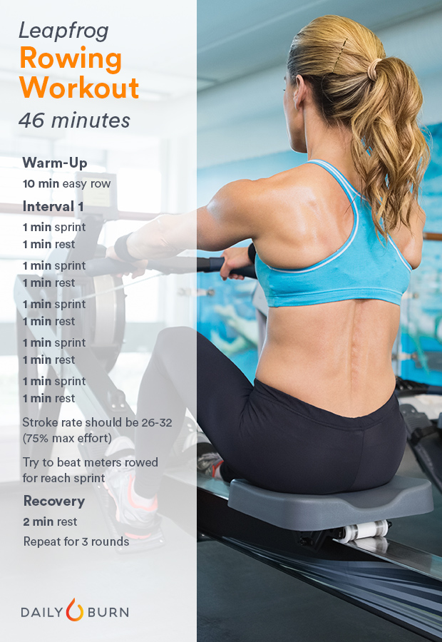 Rowing Machine Workouts: Lean Leapfrog